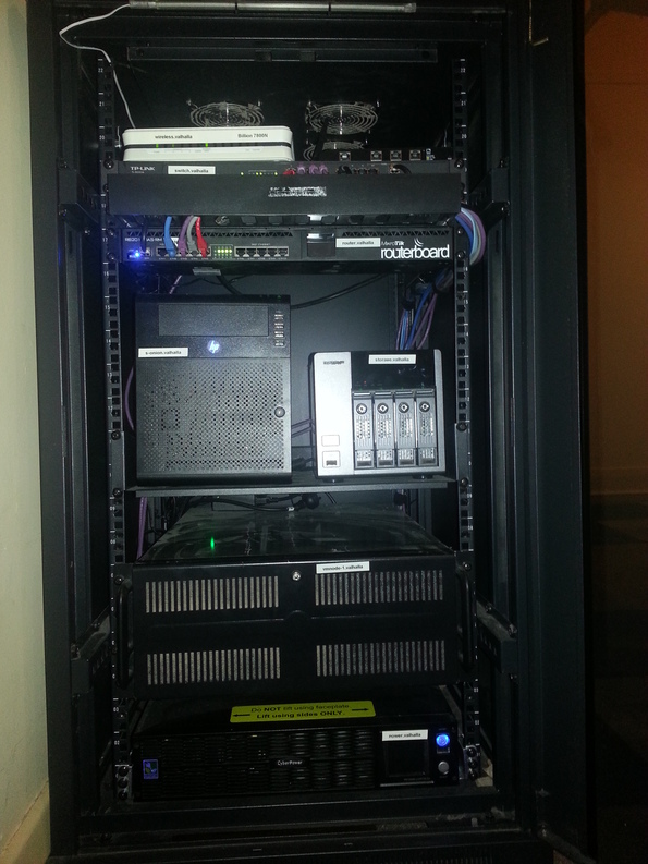My current Home-Lab Rack